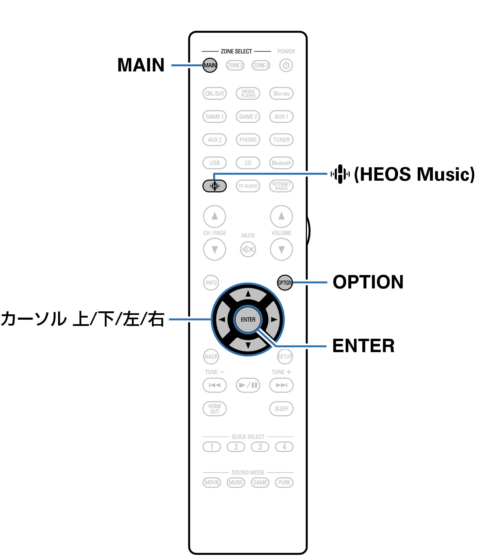 Ope Convenient RC1261